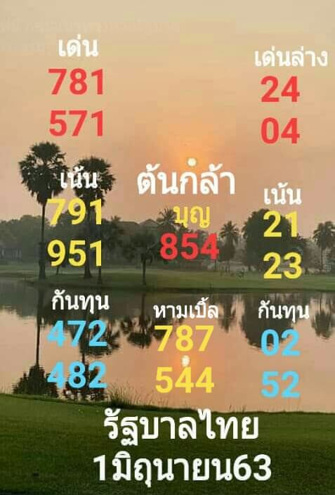 หวยฮานอย 29/5/63 ชุดที่ 4