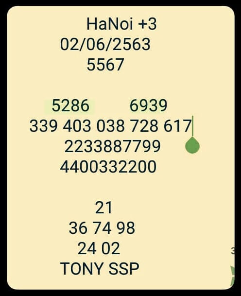 หวยฮานอย 2/6/63 ชุดที่ 5