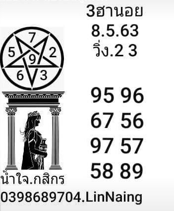 หวยฮานอย 8/5/63 ชุดที่ 7