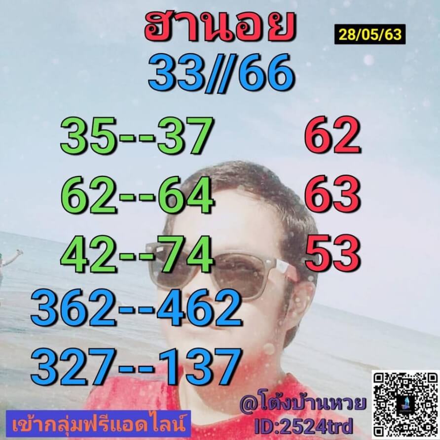 หวยฮานอย 28/5/63 ชุดที่ 8