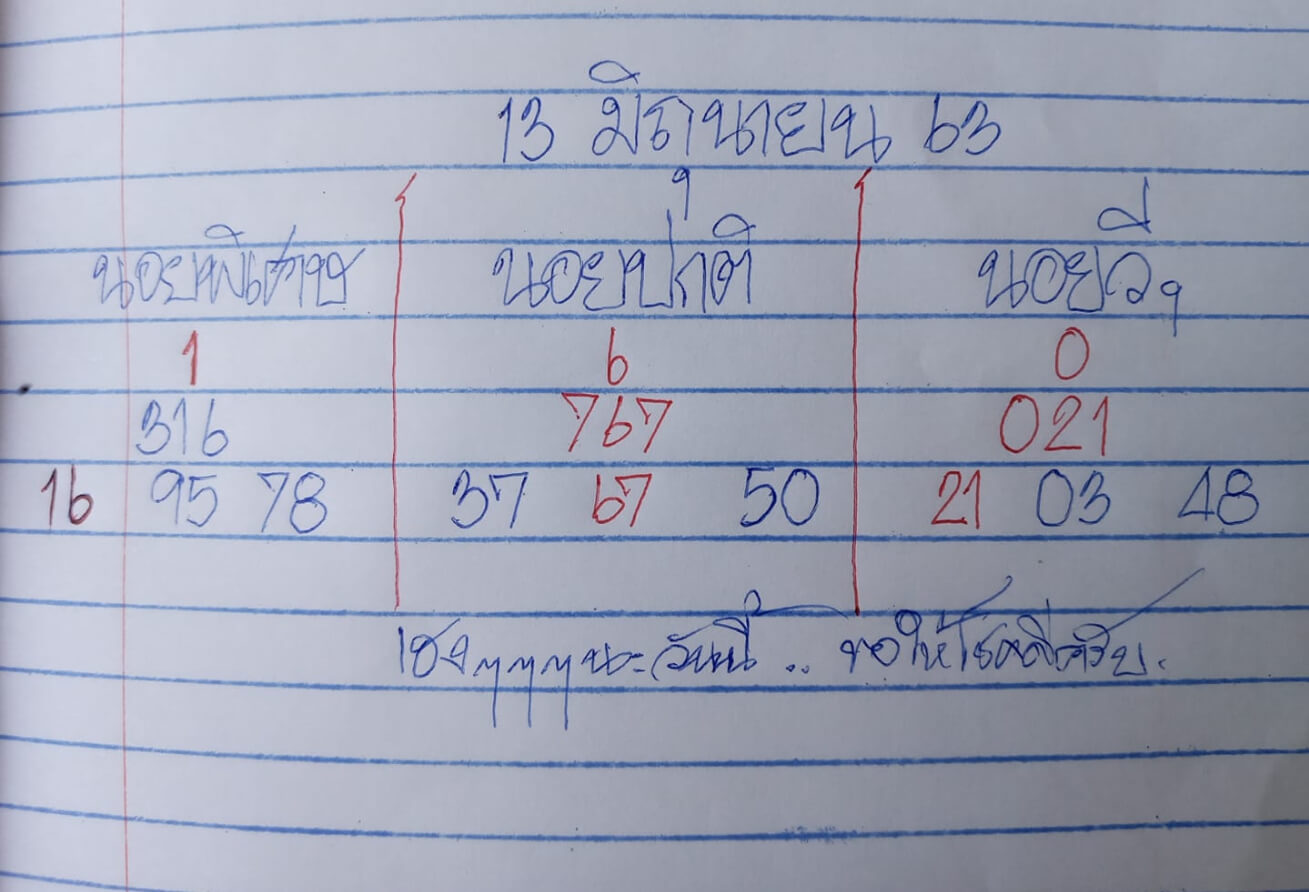 หวยฮานอย 13/6/63 ชุดที่ 7