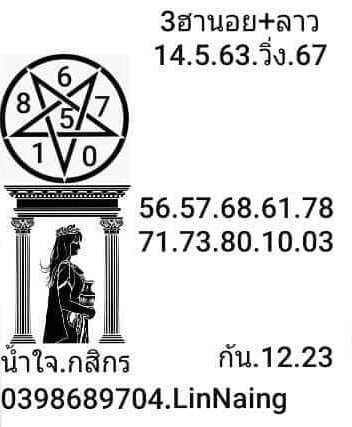 หวยฮานอย 14/5/63 ชุดที่ 7