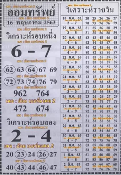 หวยฮานอย 2/6/63 ชุดที่ 9