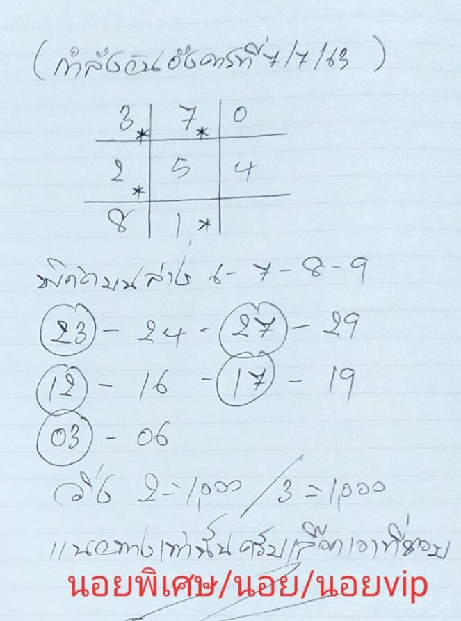 หวยฮานอย 7/7/63 ชุดที่ 9