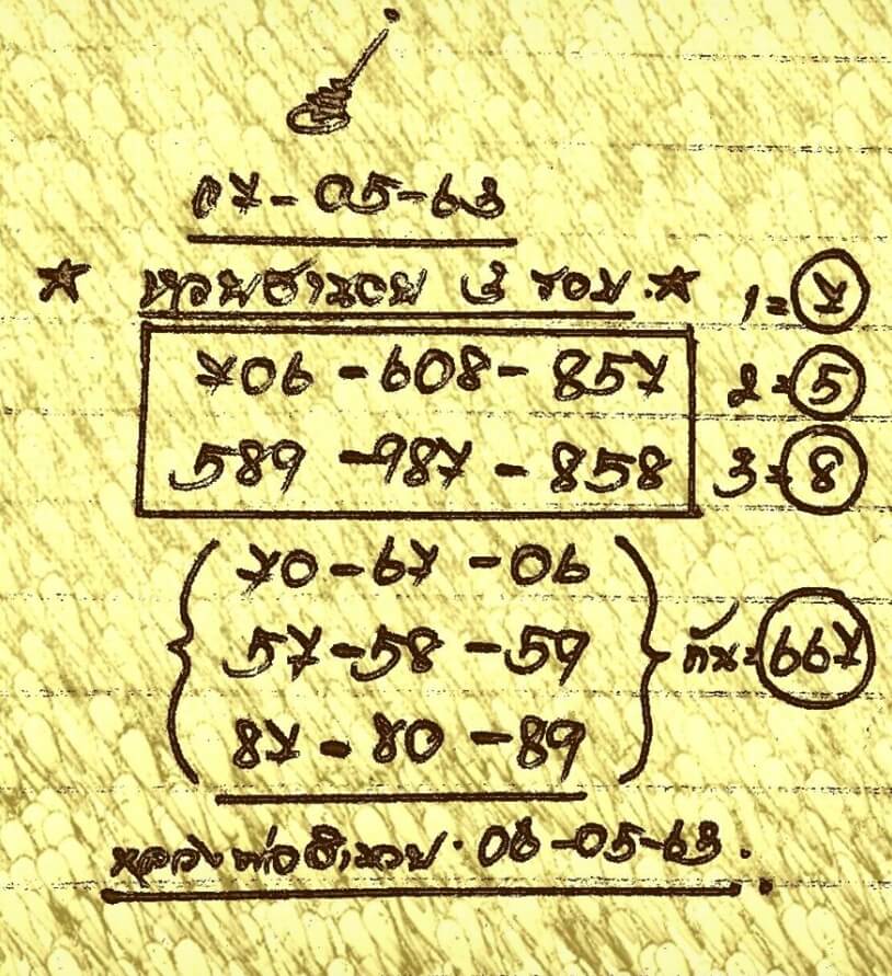 หวยฮานอย 7/5/63 ชุดที่ 9