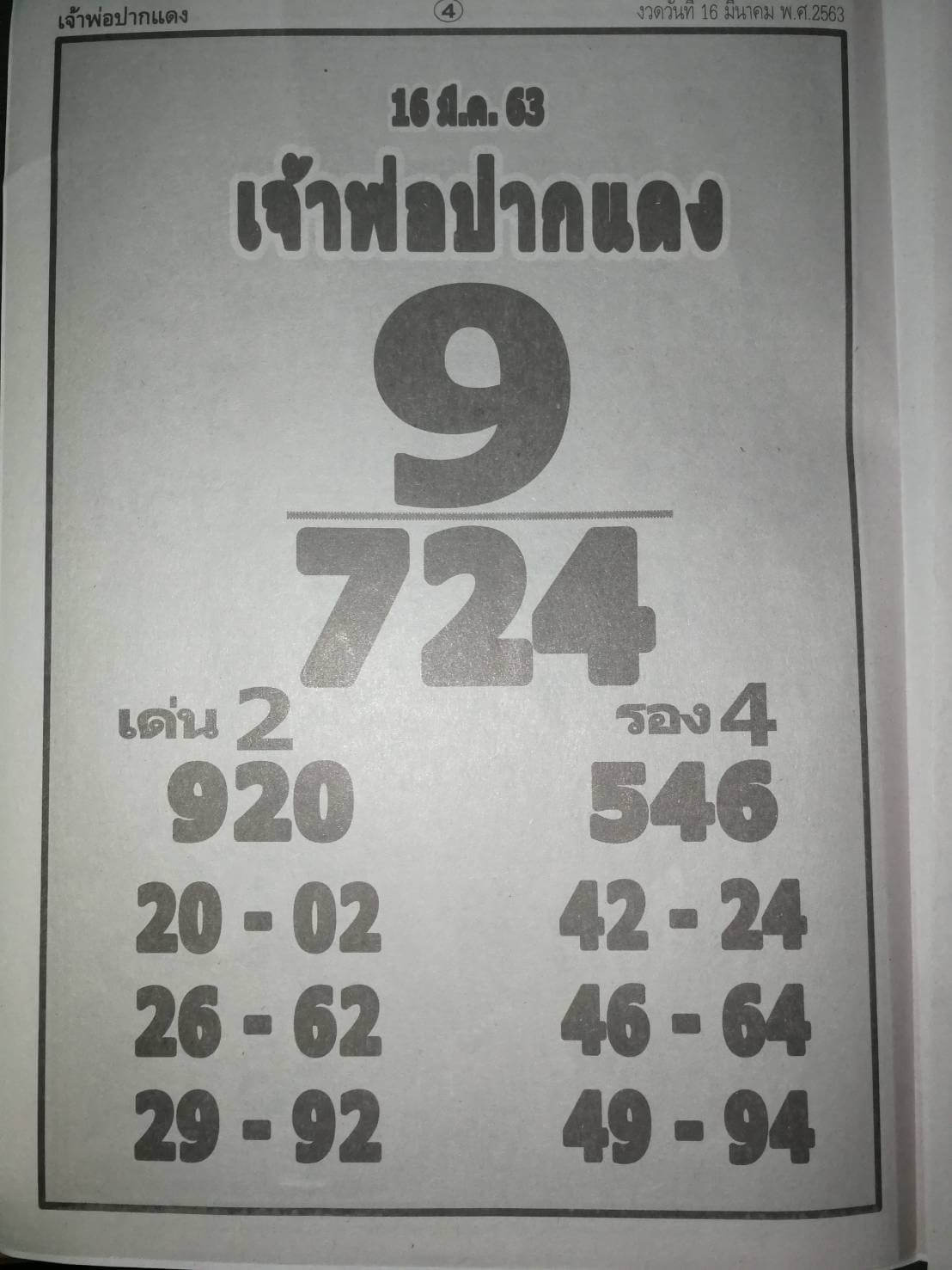 หวยเจ้าพ่อปากแดง 16/3/63