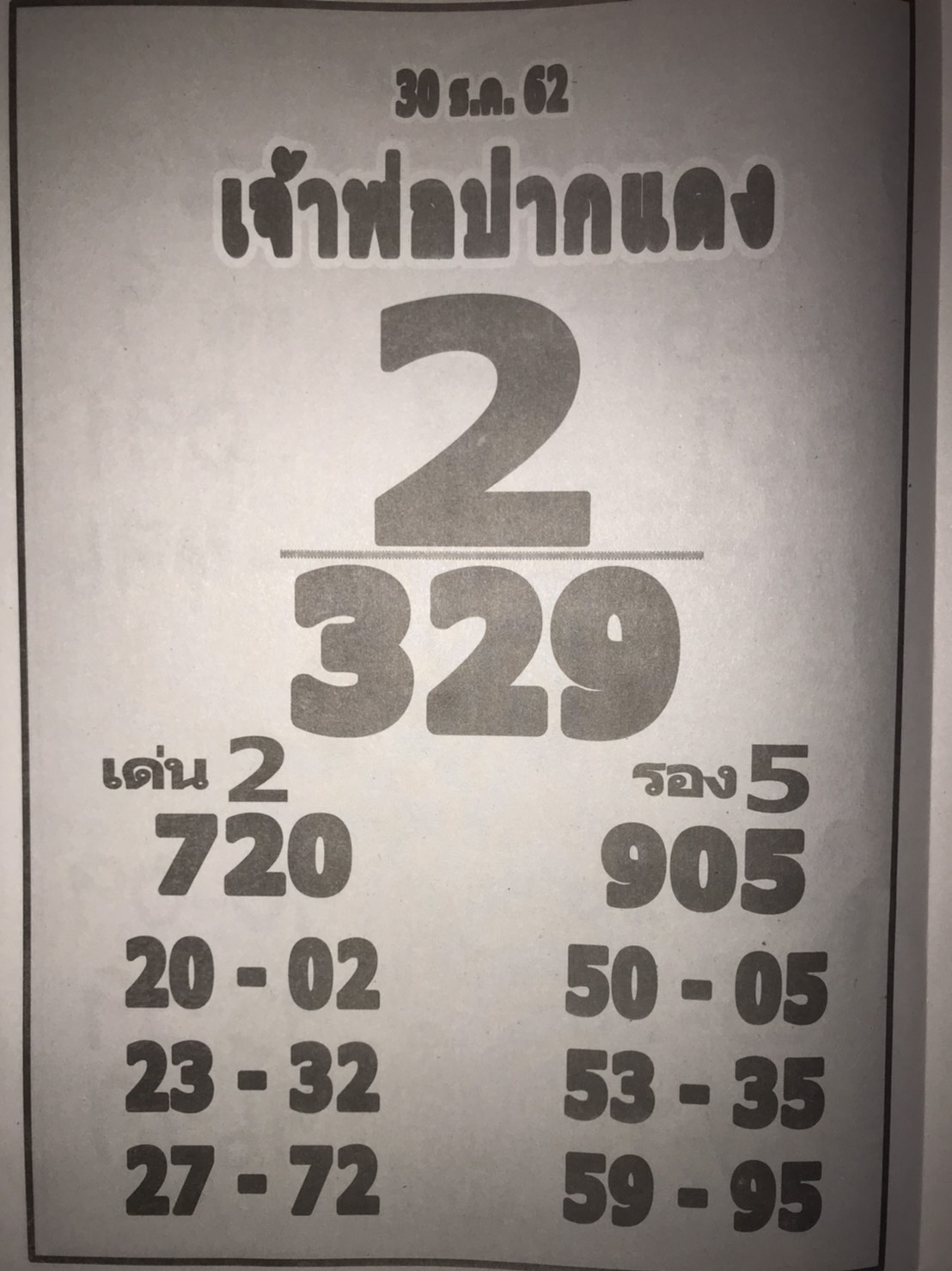 หวยเจ้าพ่อปากแดง 30/12/62