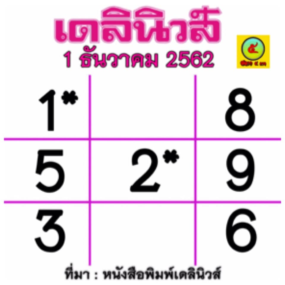 หวยเดลินิวสื 1/12/62