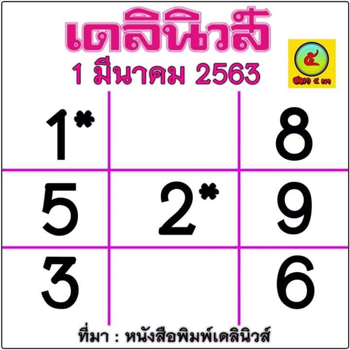 หวยเดลินิวส์ 1/3/63