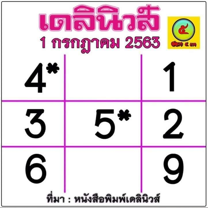 หวยเดลินิวส์ 1/7/63