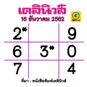 หวยเดลินิวส์ 16/12/62