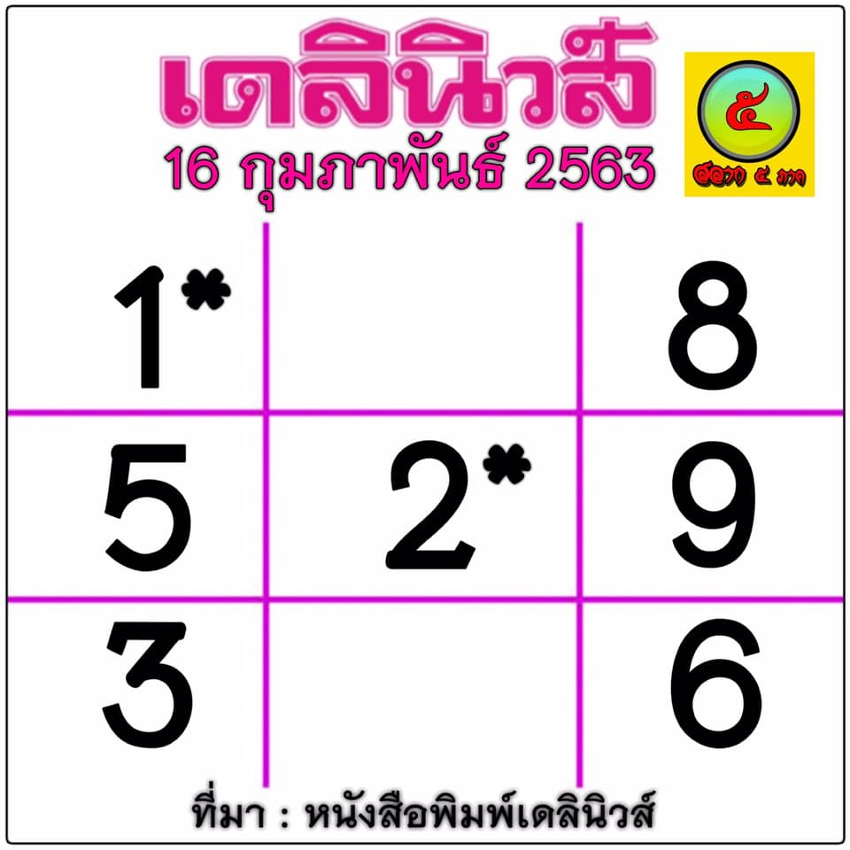 หวยเดลินิวส์ 16/2/63