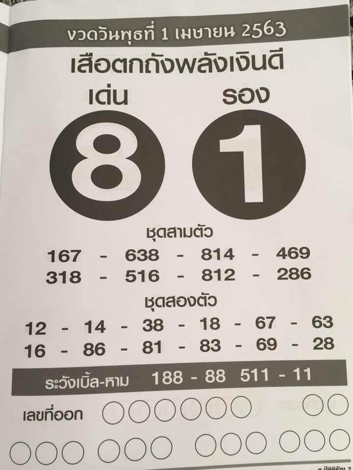 หวยเสือตกถัง 1/4/63