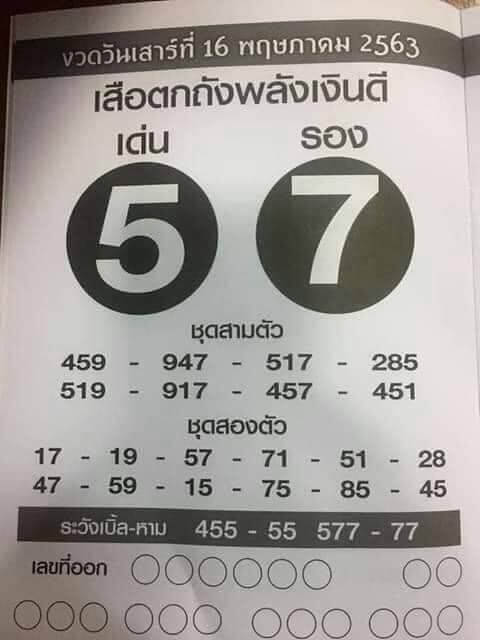 หวยเสือตกถัง 16/5/63