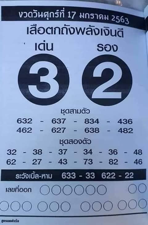 หวยเสือตกถัง 17/1/63