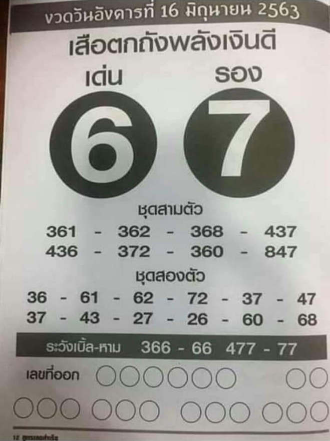 หวยเสือตกถังพลังเงินดี 16/6/63