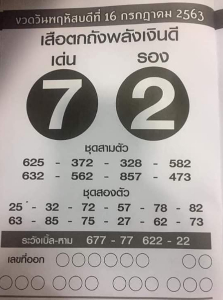 หวยเสือตกถังพลังเงินดี 16/7/63