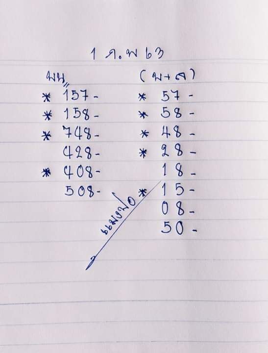 หวยแมงปอ 1/2/63