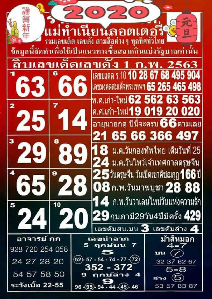 หวยแม่ทำเนียน 1/2/63