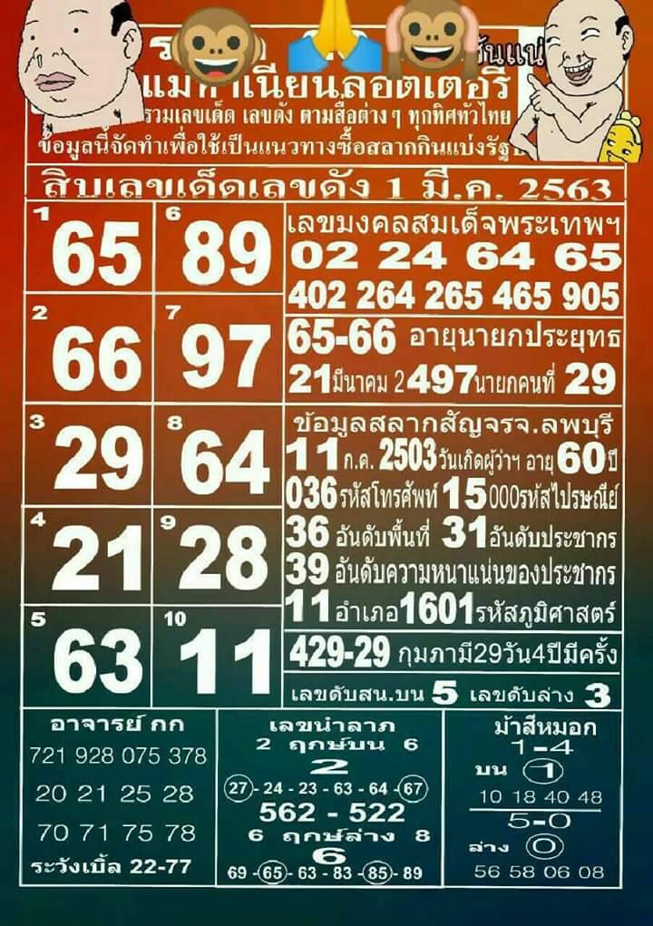 หวยแม่ทำเนียน 1/3/63