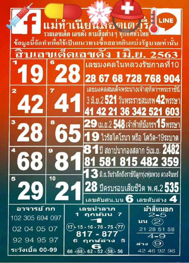 หวยแม่ทำเนียน 1/6/63