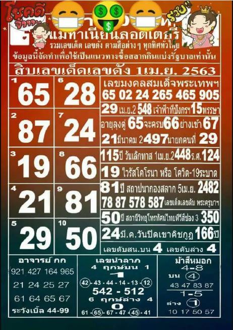 หวยแม่ทำเนียน 16/5/63