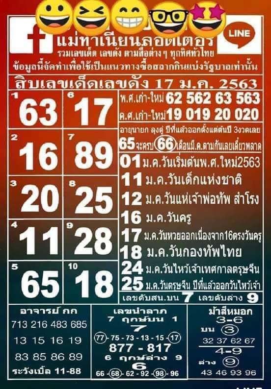 หวยแม่ทำเนียน 17/1/63