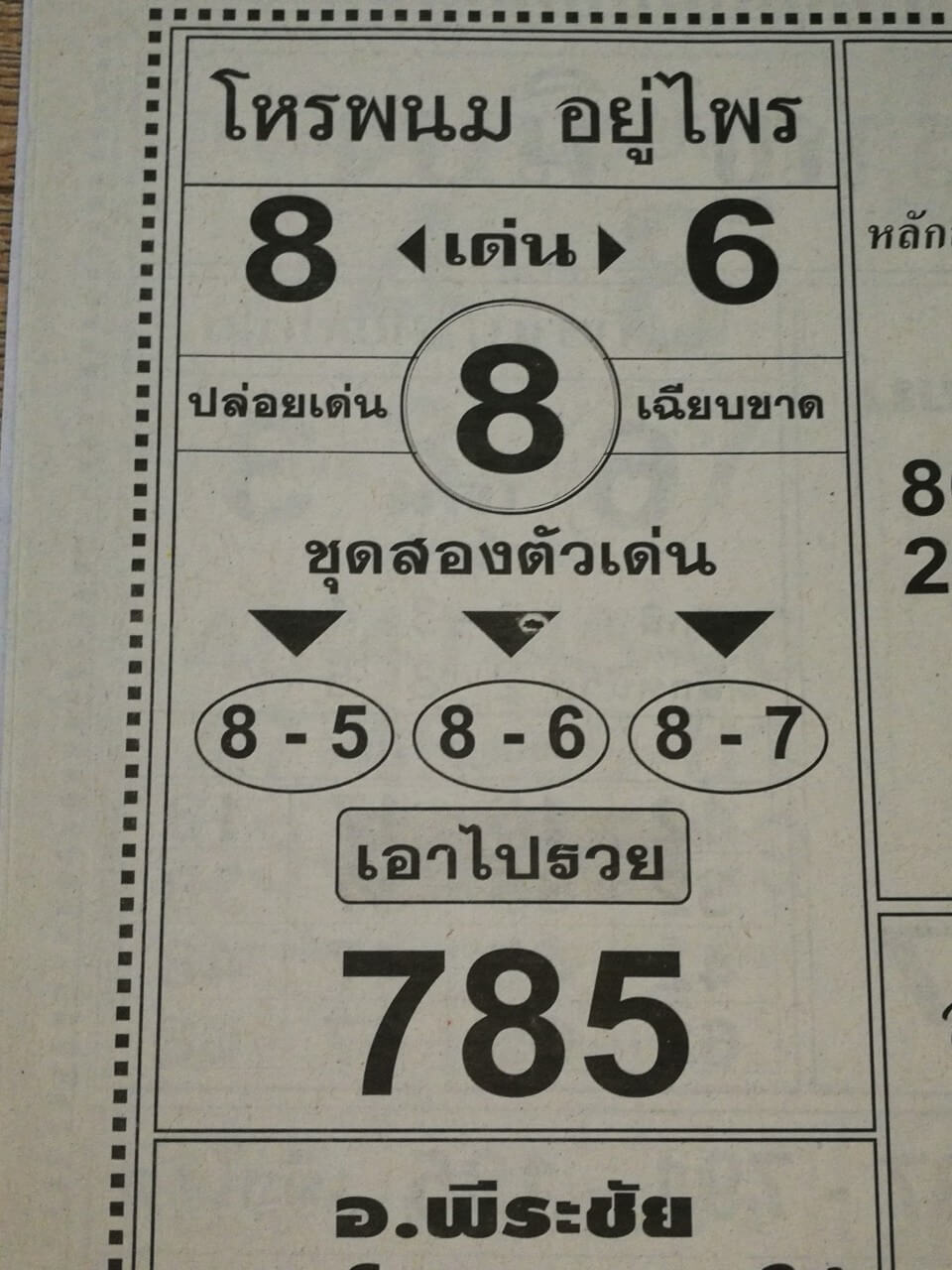 หวยโหรพนมอยู่ไพร 16/5/63