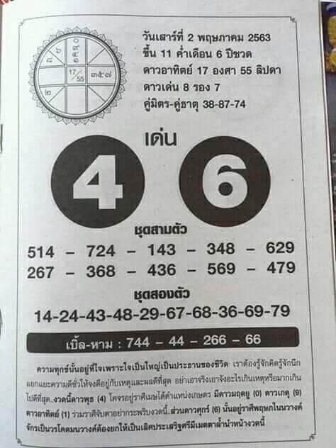 เลขเด่นวันเสาร์ 2/5/63